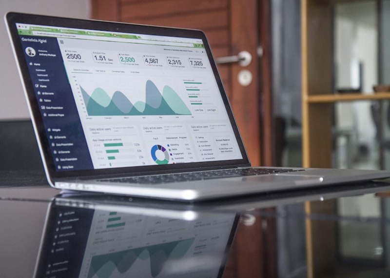 Performance Marketing Solutions